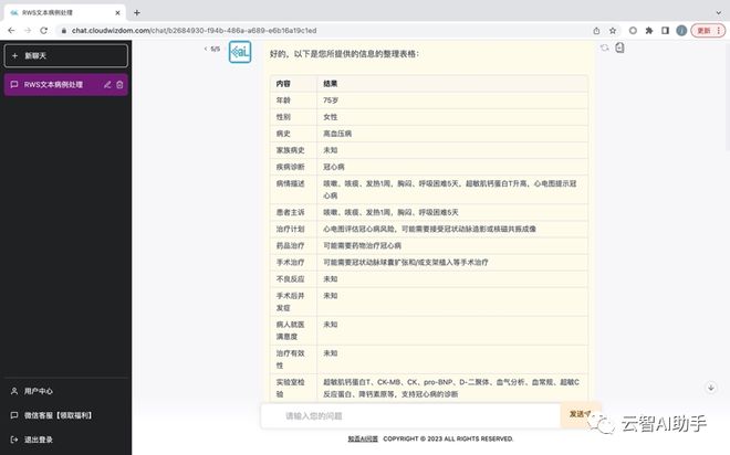 非结构化数据处理是什么?, 有哪些应用场景? 第3张 非结构化数据处理是什么?, 有哪些应用场景? 第3张