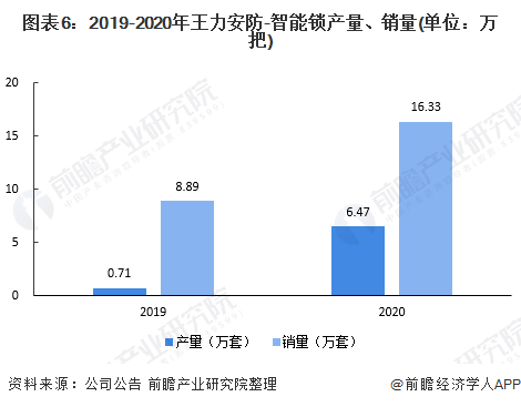 WAF实现的功能有哪些?揭秘网络安全防护的关键技术! 第3张 WAF实现的功能有哪些?揭秘网络安全防护的关键技术! 第3张