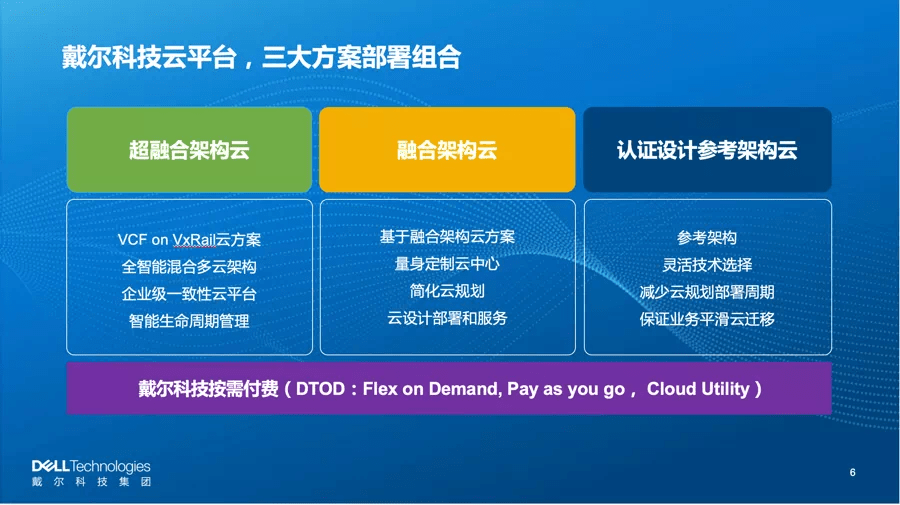 HTML自适应布局的关键技术与实现方法是什么? 第3张 HTML自适应布局的关键技术与实现方法是什么? 第3张