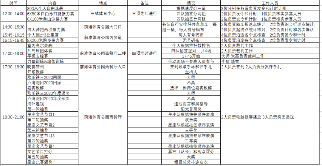 年会配置清单怎么准备?,年会配置清单包括哪些物品? 第3张 年会配置清单怎么准备?,年会配置清单包括哪些物品? 第3张
