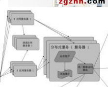 如何找到GPS数据库服务器地址？疑问解答及准确地址信息详解 第3张