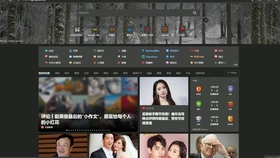 如何快速修改WordPress网站的HTML5代码? 第3张 如何快速修改WordPress网站的HTML5代码? 第3张