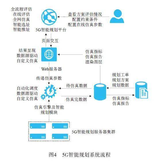 为何公用网络环境下无法修改特定内容?探究限制与解决方案。 第3张 为何公用网络环境下无法修改特定内容?探究限制与解决方案。 第3张