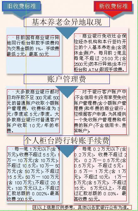 安全服务报价一般多少钱?企业如何选择性价比方案? 第3张 安全服务报价一般多少钱?企业如何选择性价比方案? 第3张