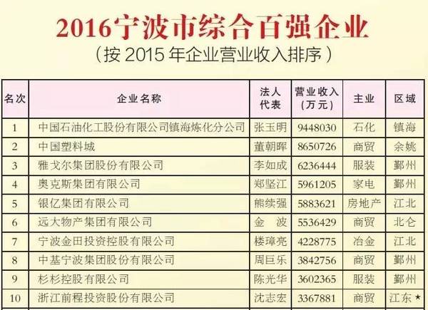 定制开发网站报价单中,哪些因素会影响最终价格? 第3张 定制开发网站报价单中,哪些因素会影响最终价格? 第3张