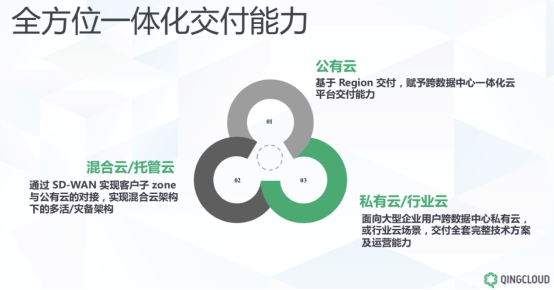 公有云计费模式,是成本效益还是隐藏陷阱?揭秘云服务费用之谜! 第3张 公有云计费模式,是成本效益还是隐藏陷阱?揭秘云服务费用之谜! 第3张
