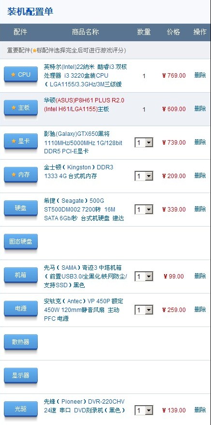 主机配置说明怎么看懂？主机配置怎么选
