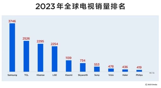 惠普中国服务器,为何在市场竞争中脱颖而出?优势何在? 第3张 惠普中国服务器,为何在市场竞争中脱颖而出?优势何在? 第3张