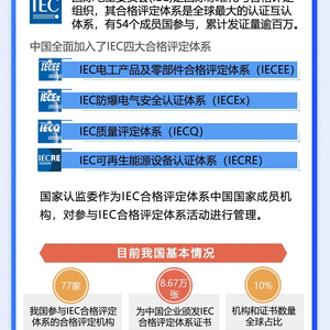 安全密钥管理优惠活动,如何申请参与? 第3张 安全密钥管理优惠活动,如何申请参与? 第3张