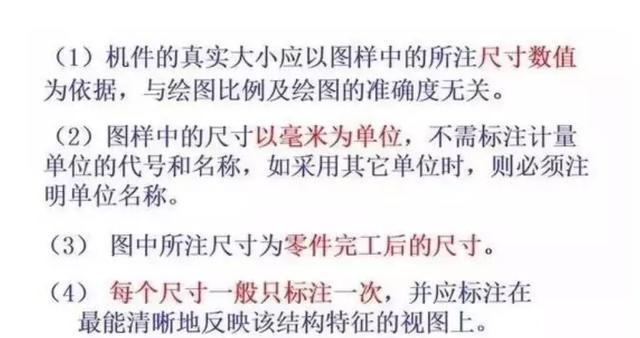 Java接口编写规范有哪些疑问和要点? 第3张 Java接口编写规范有哪些疑问和要点? 第3张