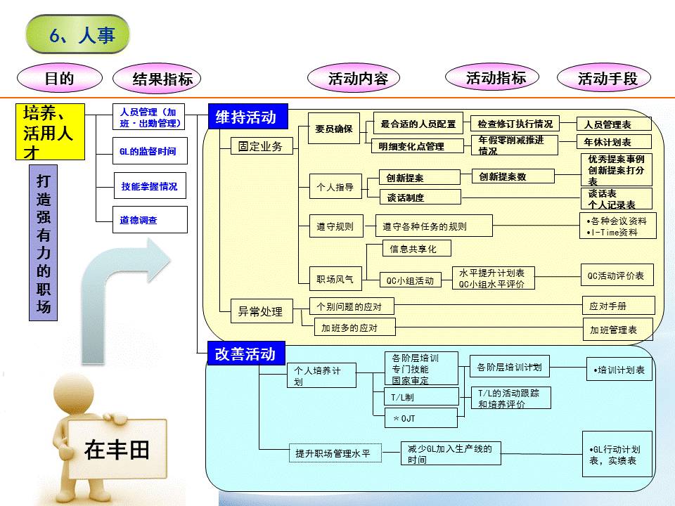 互联网项目质量管理怎么做?项目质量管理流程有哪些 第3张 互联网项目质量管理怎么做?项目质量管理流程有哪些 第3张