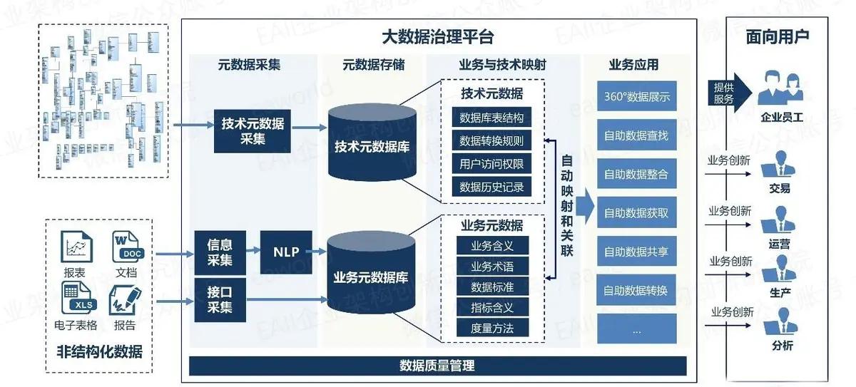 Java数值溢出处理方法有哪些?如何有效避免和解决? 第3张 Java数值溢出处理方法有哪些?如何有效避免和解决? 第3张