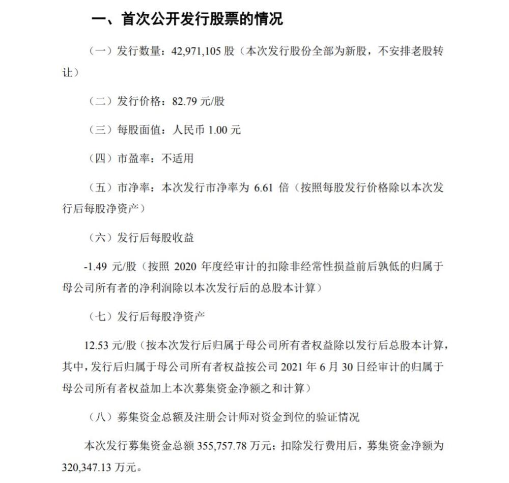 用java怎么提交协议头 第3张 用java怎么提交协议头 第3张