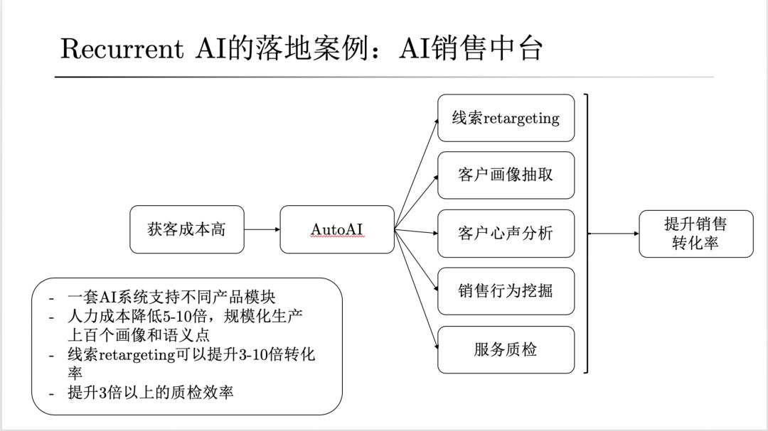 非结构化数据如何正确安装?,非结构化数据安装步骤是什么? 第2张 非结构化数据如何正确安装?,非结构化数据安装步骤是什么? 第2张