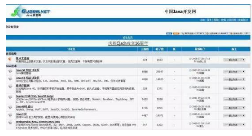 JavaWeb如何开发网页? 第3张 JavaWeb如何开发网页? 第3张