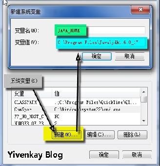 jdk1.6配置环境变量,jdk1.6环境变量怎么配置 第3张 jdk1.6配置环境变量,jdk1.6环境变量怎么配置 第3张
