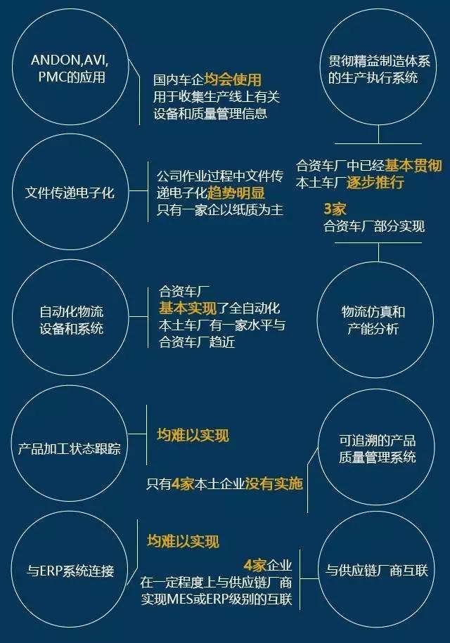 返回数据集背后有哪些潜在挑战与问题值得探究? 第3张 返回数据集背后有哪些潜在挑战与问题值得探究? 第3张