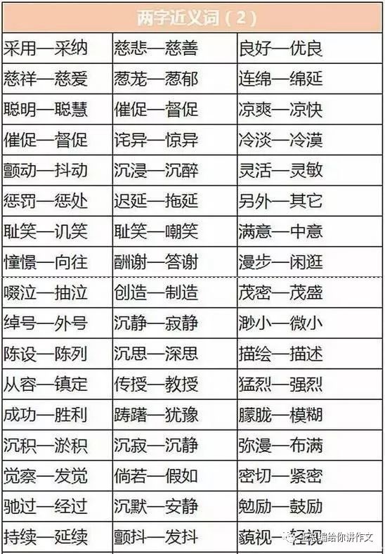 低配置的近义词有哪些?,低配置近义词都有哪些 第1张 低配置的近义词有哪些?,低配置近义词都有哪些 第1张