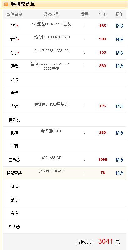 用电脑配置怎么选?,电脑配置怎么搭配性价比高 第3张 用电脑配置怎么选?,电脑配置怎么搭配性价比高 第3张