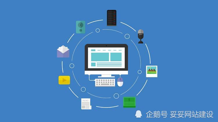 网站服务器是虚拟主机吗 第1张