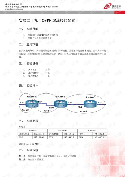 ospf实验配置教程,ospf实验配置 第2张 ospf实验配置教程,ospf实验配置 第2张