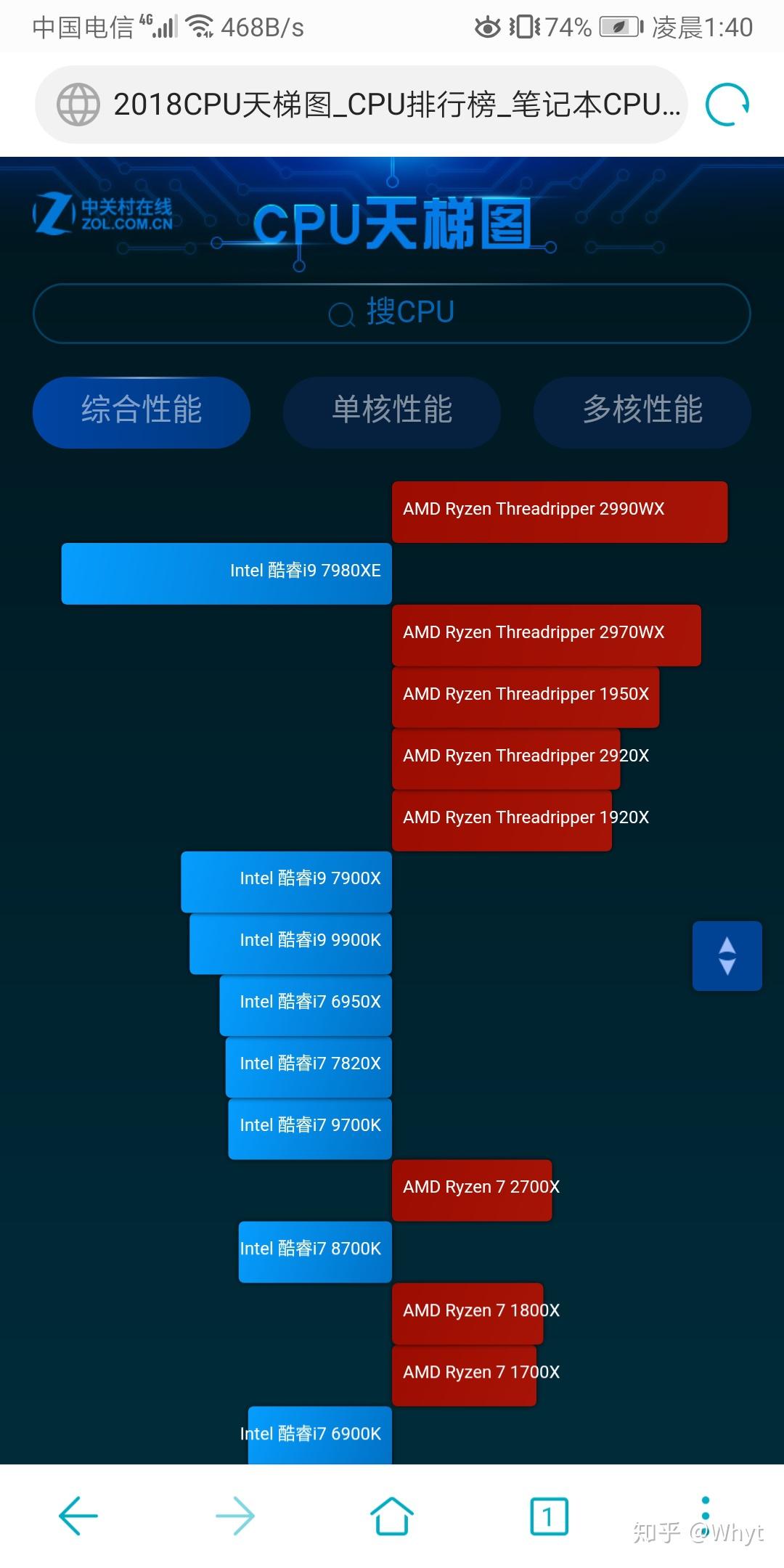 一万的配置怎么配?,一万的配置推荐哪个好 第2张 一万的配置怎么配?,一万的配置推荐哪个好 第2张