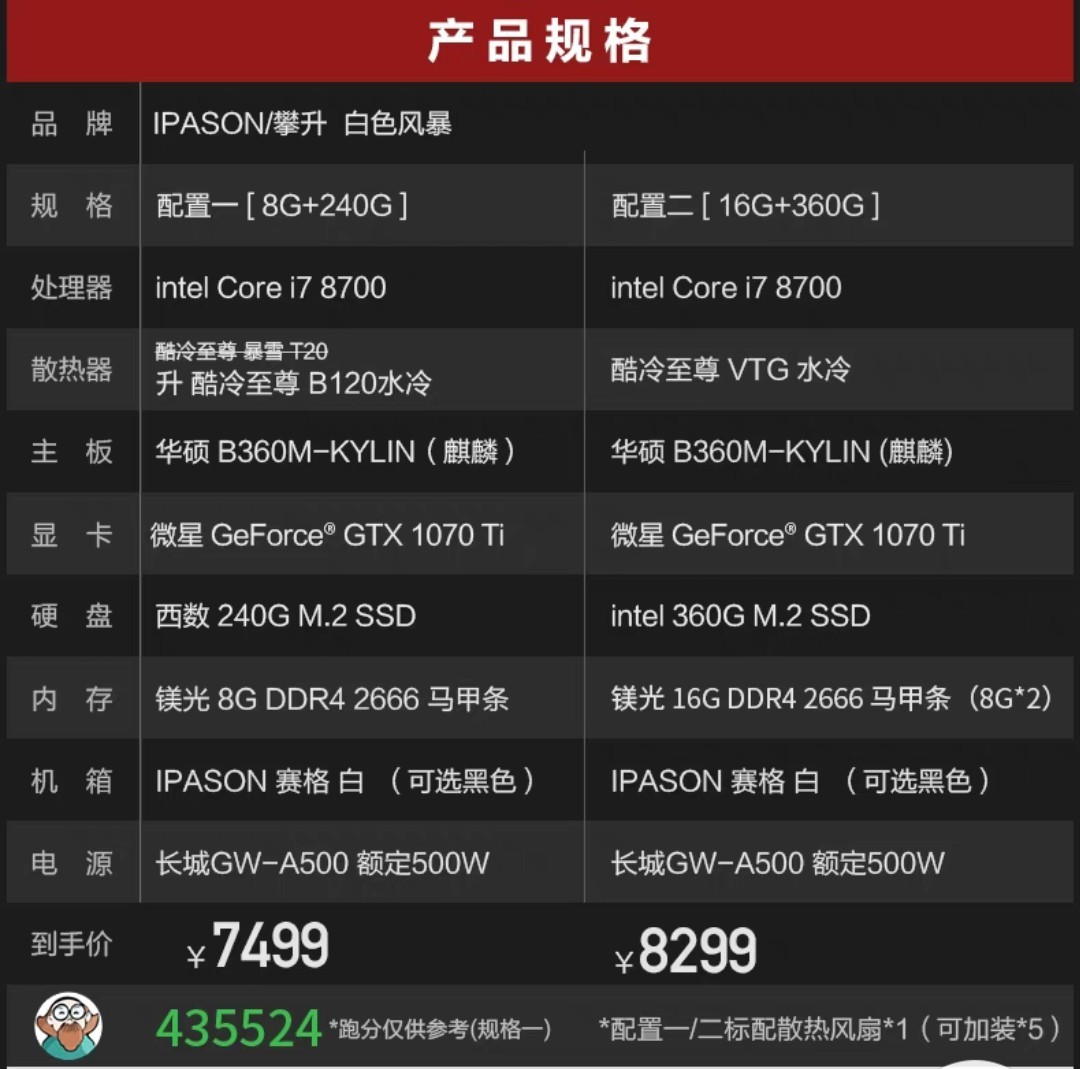 一万的配置怎么配?,一万的配置推荐哪个好 第3张 一万的配置怎么配?,一万的配置推荐哪个好 第3张