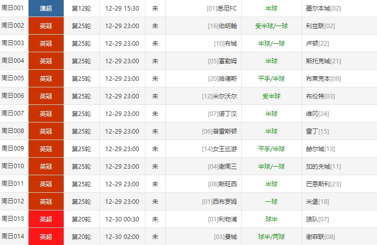 12月配置怎么选最划算?,12月配置推荐哪个好 第1张 12月配置怎么选最划算?,12月配置推荐哪个好 第1张