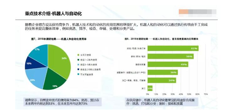 Web服务器进程如何高效管理?优化策略与挑战探讨? 第3张 Web服务器进程如何高效管理?优化策略与挑战探讨? 第3张