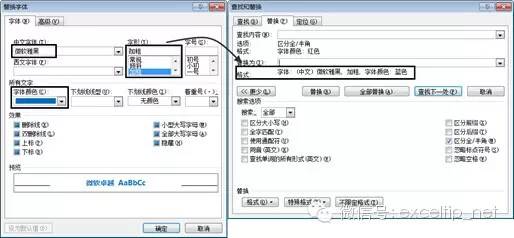java怎么替换字符中指定字符 第3张 java怎么替换字符中指定字符 第3张