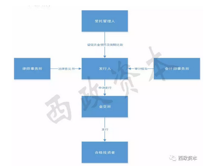 javacs模式怎么操作 第3张 javacs模式怎么操作 第3张