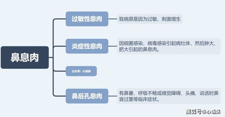 Java接口配置时,有哪些关键点需要注意,如何优化? 第3张 Java接口配置时,有哪些关键点需要注意,如何优化? 第3张
