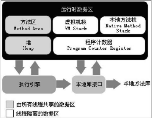 Java条件语句的写法有哪几种?如何高效运用? 第2张 Java条件语句的写法有哪几种?如何高效运用? 第2张