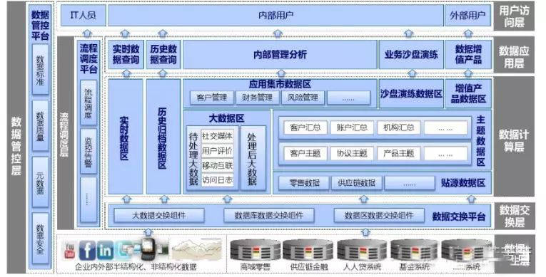 如何高效组装分组交换数据传输业务的技术与策略? 第3张 如何高效组装分组交换数据传输业务的技术与策略? 第3张