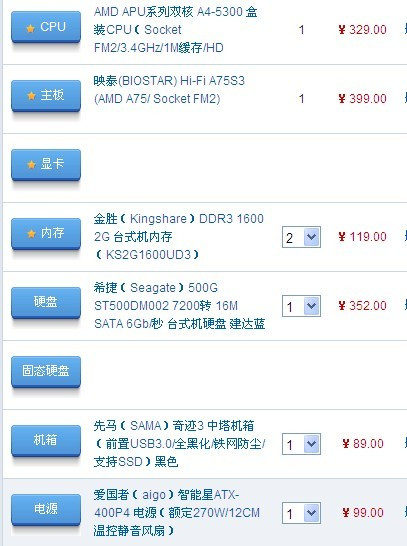 1500元的主机配置,1500元主机配置推荐 第3张 1500元的主机配置,1500元主机配置推荐 第3张