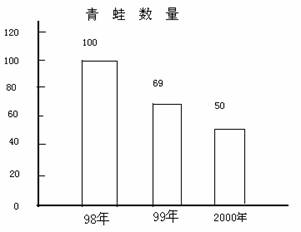 辐流式沉淀池计算专业交流论坛，有何独到见解或疑问？ 第3张