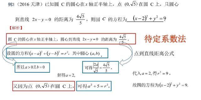 分布式存储试题不会做?高频考点与解题技巧解析 第3张 分布式存储试题不会做?高频考点与解题技巧解析 第3张