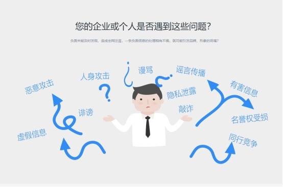 互联网舆情监测软件哪家好?2024年最新舆情监测软件推荐 第3张 互联网舆情监测软件哪家好?2024年最新舆情监测软件推荐 第3张