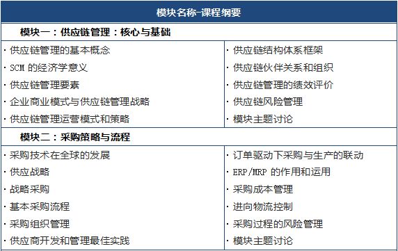 配置SDE时,有哪些关键步骤和注意事项?如何优化SDE配置以提高性能? 第3张 配置SDE时,有哪些关键步骤和注意事项?如何优化SDE配置以提高性能? 第3张