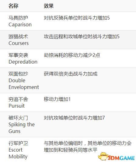 ss5配置操作指南?从入门到精通的关键步骤与常见问题解答 第3张 ss5配置操作指南?从入门到精通的关键步骤与常见问题解答 第3张