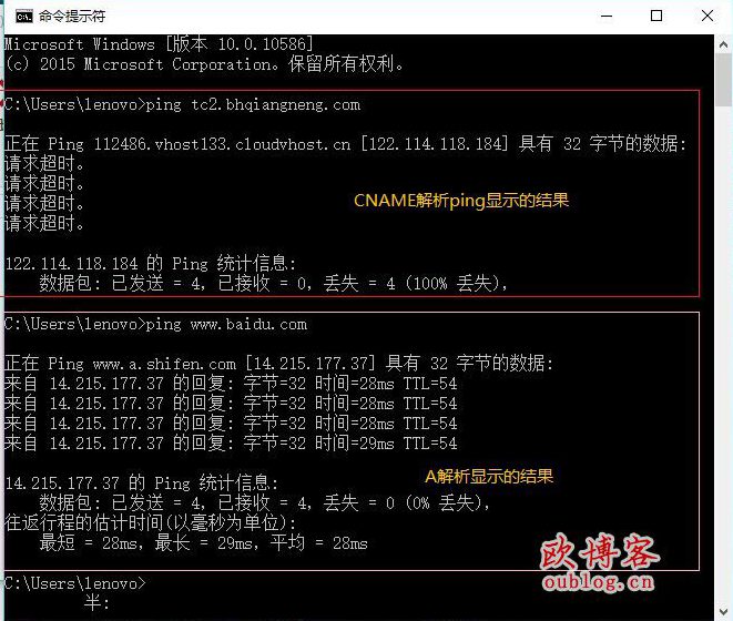 如何用ping命令测试服务器端口?服务器端口检测方法教程 第3张 如何用ping命令测试服务器端口?服务器端口检测方法教程 第3张