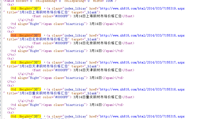 PHP如何识别特定图案文字,PHP正则表达式怎么提取文字 第2张 PHP如何识别特定图案文字,PHP正则表达式怎么提取文字 第2张