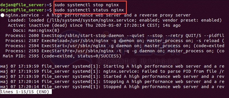 Linux如何正确停止Nginx服务命令 第3张 Linux如何正确停止Nginx服务命令 第3张