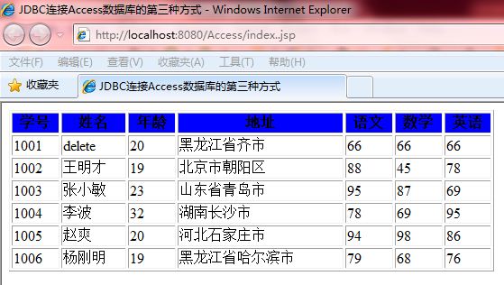 jsp数据库配置文件中,如何确保数据连接稳定与安全? 第3张 jsp数据库配置文件中,如何确保数据连接稳定与安全? 第3张