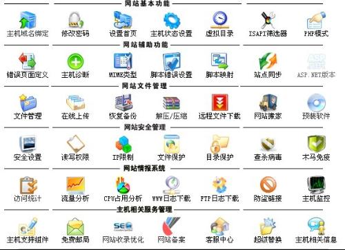 标准互联虚拟主机质量如何?性价比高不高?用户评价如何? 第2张 标准互联虚拟主机质量如何?性价比高不高?用户评价如何? 第2张