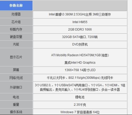 i5 6600k配置如何?性价比分析及最佳搭配探讨 第2张 i5 6600k配置如何?性价比分析及最佳搭配探讨 第2张