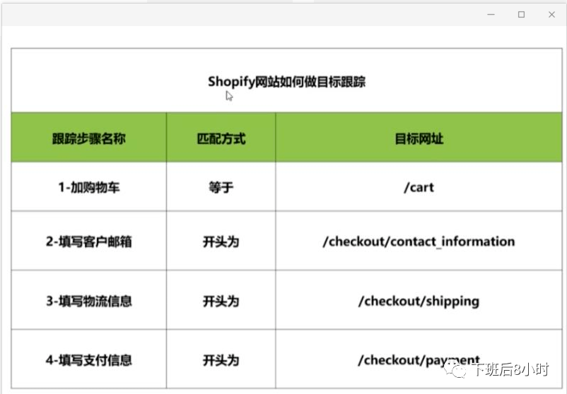 未来宽带配置怎么选?未来宽带配置哪个好 第3张 未来宽带配置怎么选?未来宽带配置哪个好 第3张