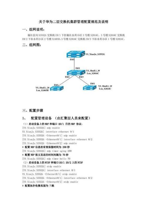 华为交换机基本配置有哪些疑问与细节?如何优化? 第3张 华为交换机基本配置有哪些疑问与细节?如何优化? 第3张
