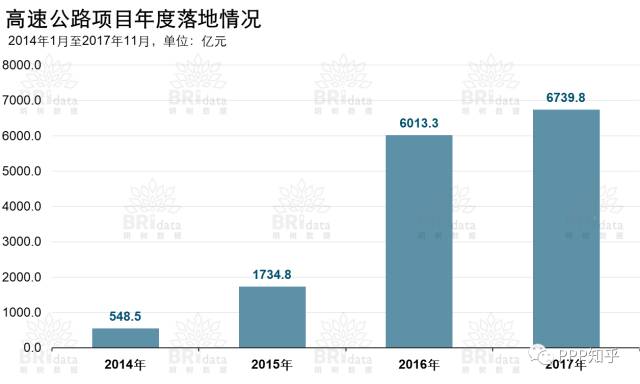开发网站收费标准是多少？网站开发费用明细报价