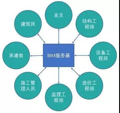 服务器日志究竟隐藏着哪些秘密?它能为我们带来哪些实际价值? 第3张 服务器日志究竟隐藏着哪些秘密?它能为我们带来哪些实际价值? 第3张